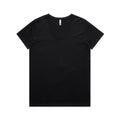 Yoke V in black